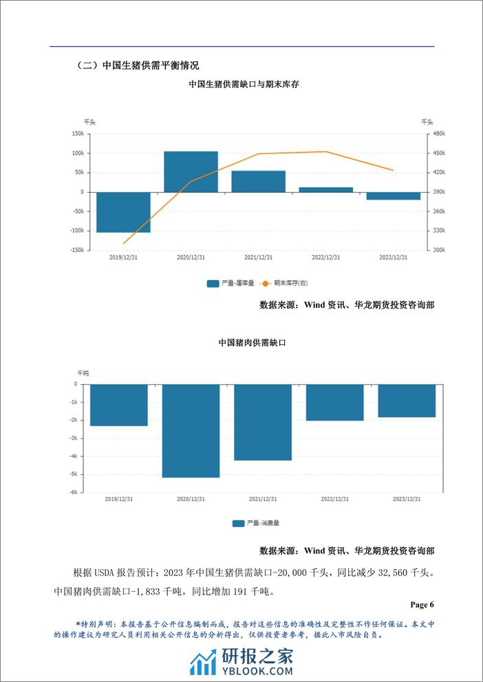 生猪月报：供需格局偏弱，维持底部震荡-20240301-华龙期货-21页 - 第7页预览图