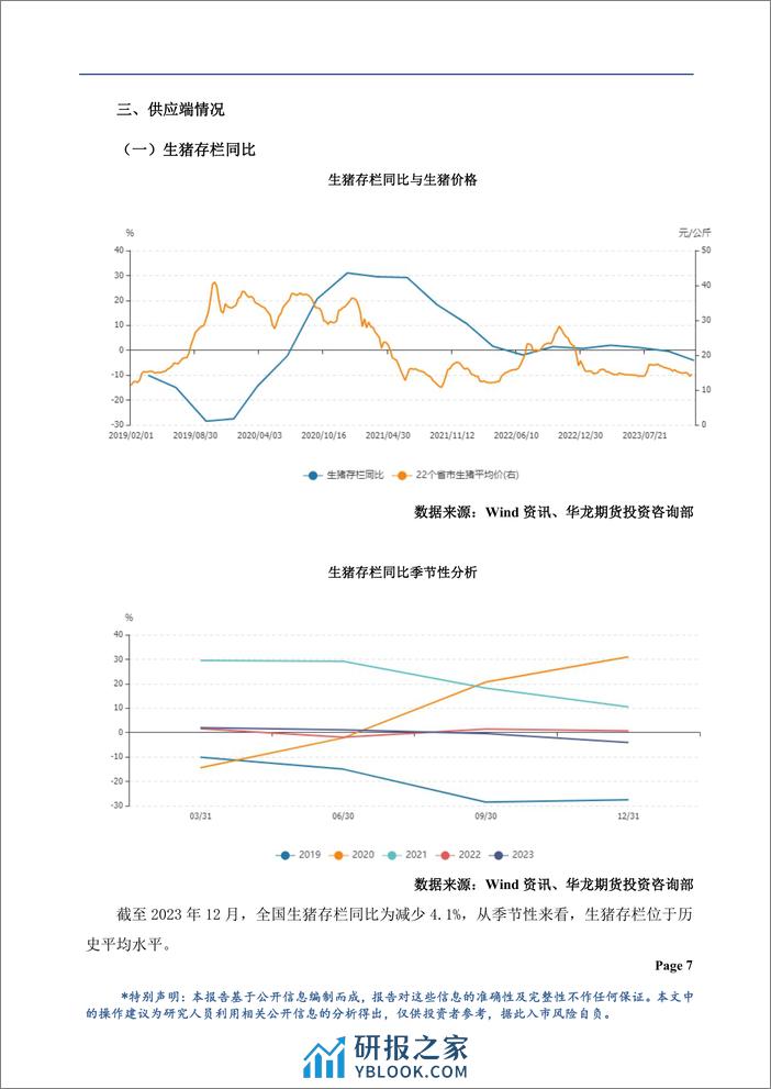 生猪月报：供需格局偏弱，维持底部震荡-20240301-华龙期货-21页 - 第8页预览图