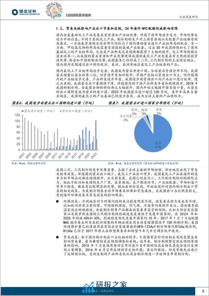 氟化工系列（二）：制冷剂格局高度集中，涨价“坡长雪厚”-20240225-国金证券-28页 - 第8页预览图