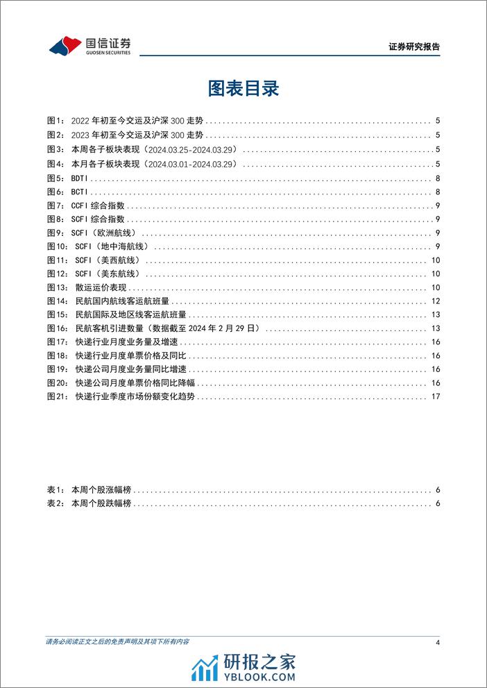 交运行业2024年4月投资策略：公司财报集中披露，关注集运签约季-240401-国信证券-22页 - 第4页预览图