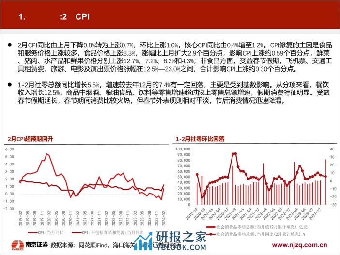 4月策略月报：指数级修复或暂告段落市场转向震荡分化，季报披露密集期关注业绩超预期的赛道和标的-240401-南京证券-25页 - 第5页预览图