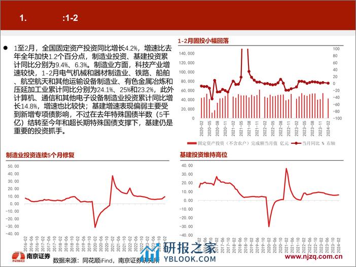 4月策略月报：指数级修复或暂告段落市场转向震荡分化，季报披露密集期关注业绩超预期的赛道和标的-240401-南京证券-25页 - 第7页预览图