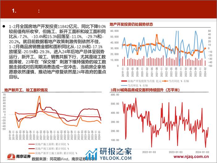 4月策略月报：指数级修复或暂告段落市场转向震荡分化，季报披露密集期关注业绩超预期的赛道和标的-240401-南京证券-25页 - 第8页预览图