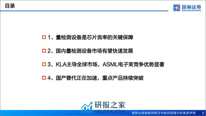 半导体前道量检测设备行业报告：重点产品持续突破，国产替代正在加速 - 第5页预览图