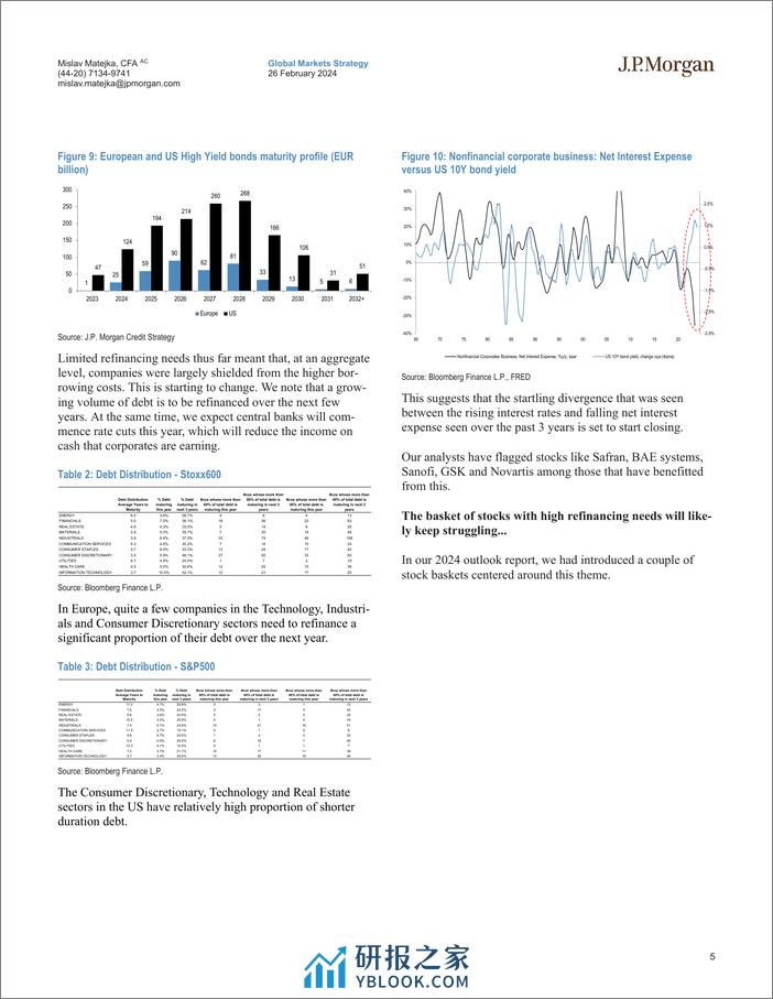 JPMorgan-Equity Strategy Three key drivers of to date resilient corpo...-106702413 - 第5页预览图