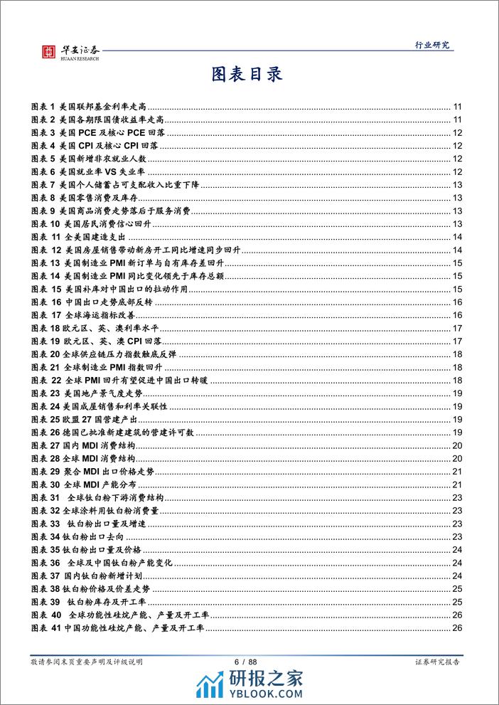 化工出口链行业报告：海外有望进入补库周期，化工需求拐点向上-20240226-华安证券-88页 - 第6页预览图