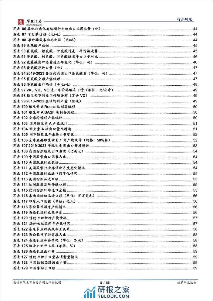 化工出口链行业报告：海外有望进入补库周期，化工需求拐点向上-20240226-华安证券-88页 - 第8页预览图