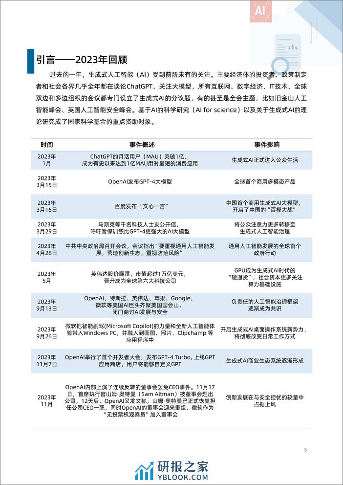 2024年金融业生成式AI应用报告 (1) - 第5页预览图