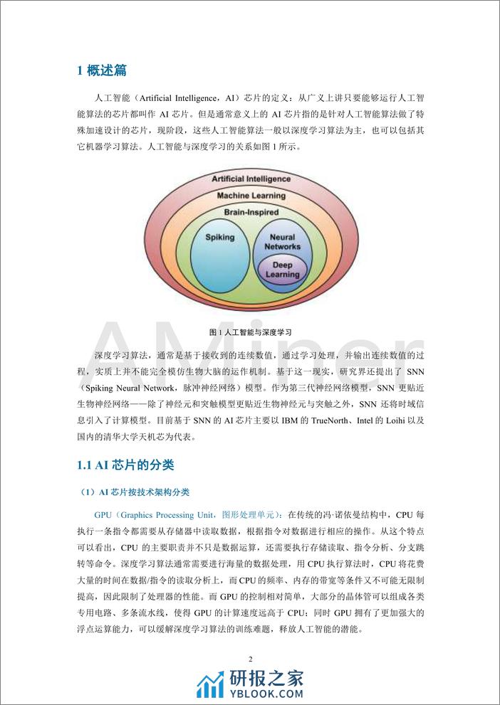 2018-Aminer-人工智能芯片研究报告 - 第6页预览图