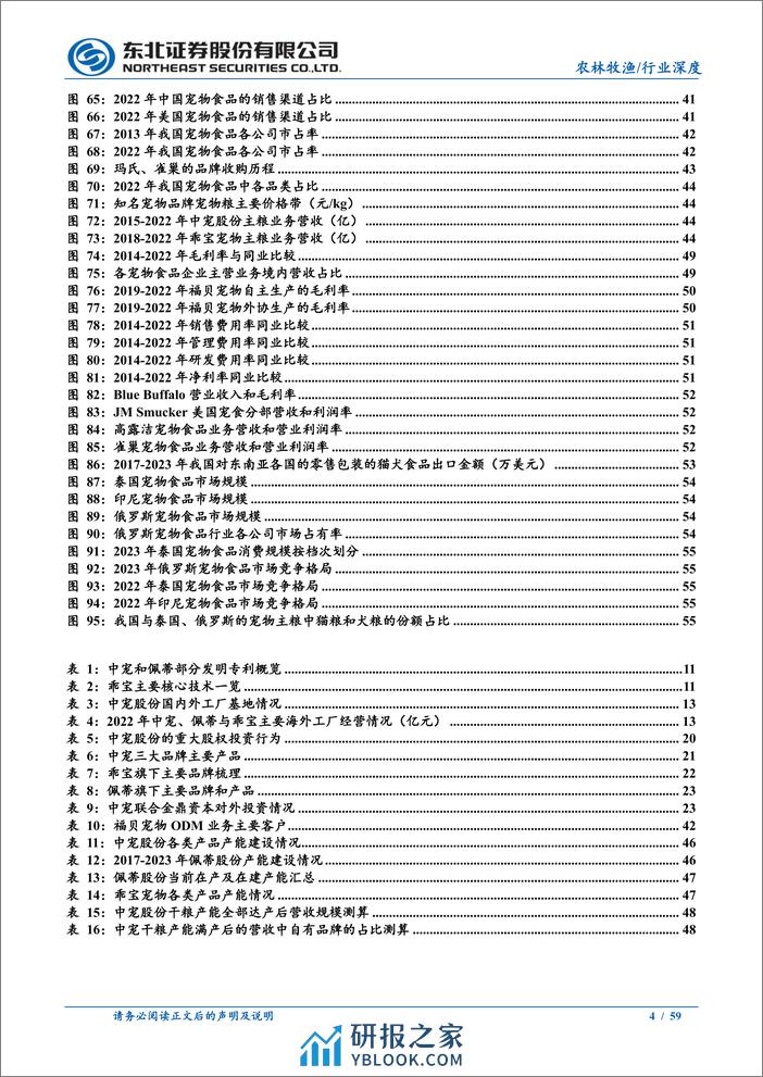 宠物食品行业深度：从零食到主粮，从代工依赖到海内外均衡发展 - 第4页预览图