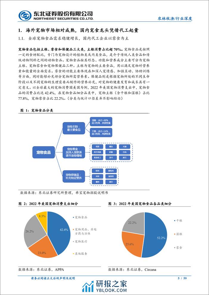 宠物食品行业深度：从零食到主粮，从代工依赖到海内外均衡发展 - 第5页预览图