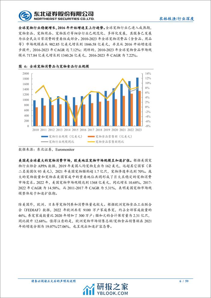 宠物食品行业深度：从零食到主粮，从代工依赖到海内外均衡发展 - 第6页预览图