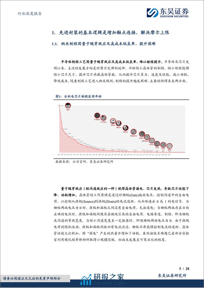 电子行业深度报告-先进封装赋能AI计算-国内龙头加速布局-东吴证券 - 第5页预览图