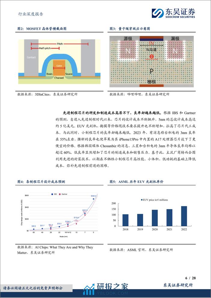 电子行业深度报告-先进封装赋能AI计算-国内龙头加速布局-东吴证券 - 第6页预览图