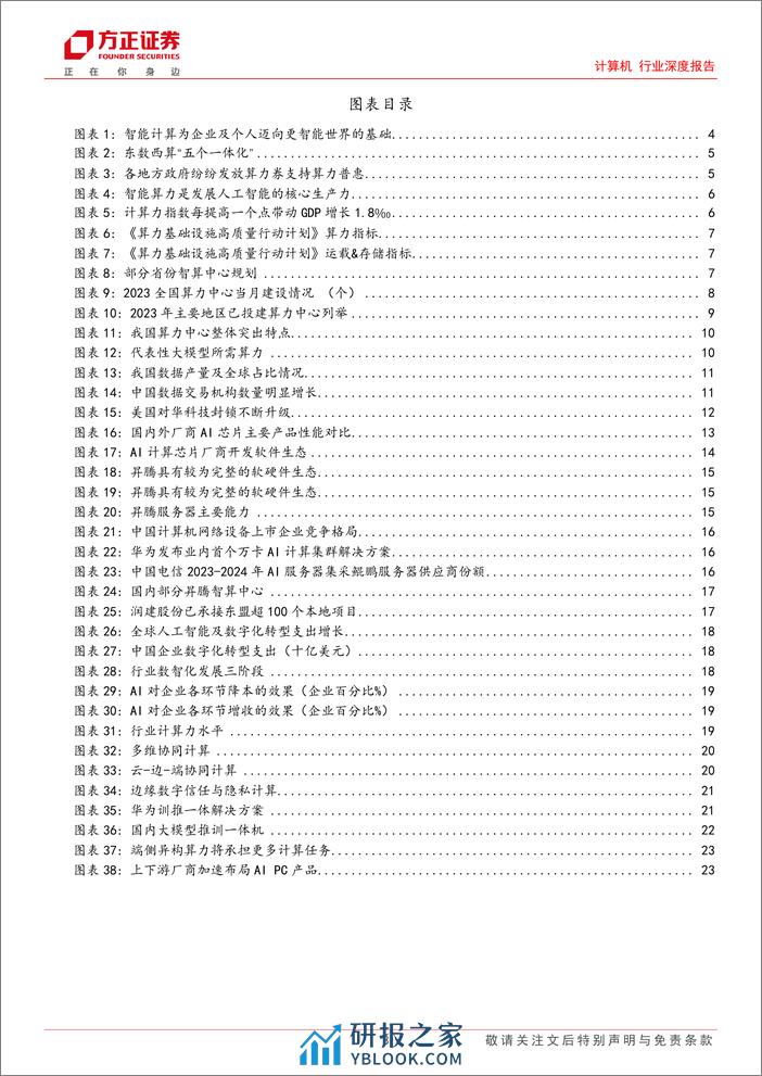 计算机行业深度报告：AI浪潮，海外日新月异，国内奋力追赶 - 第3页预览图