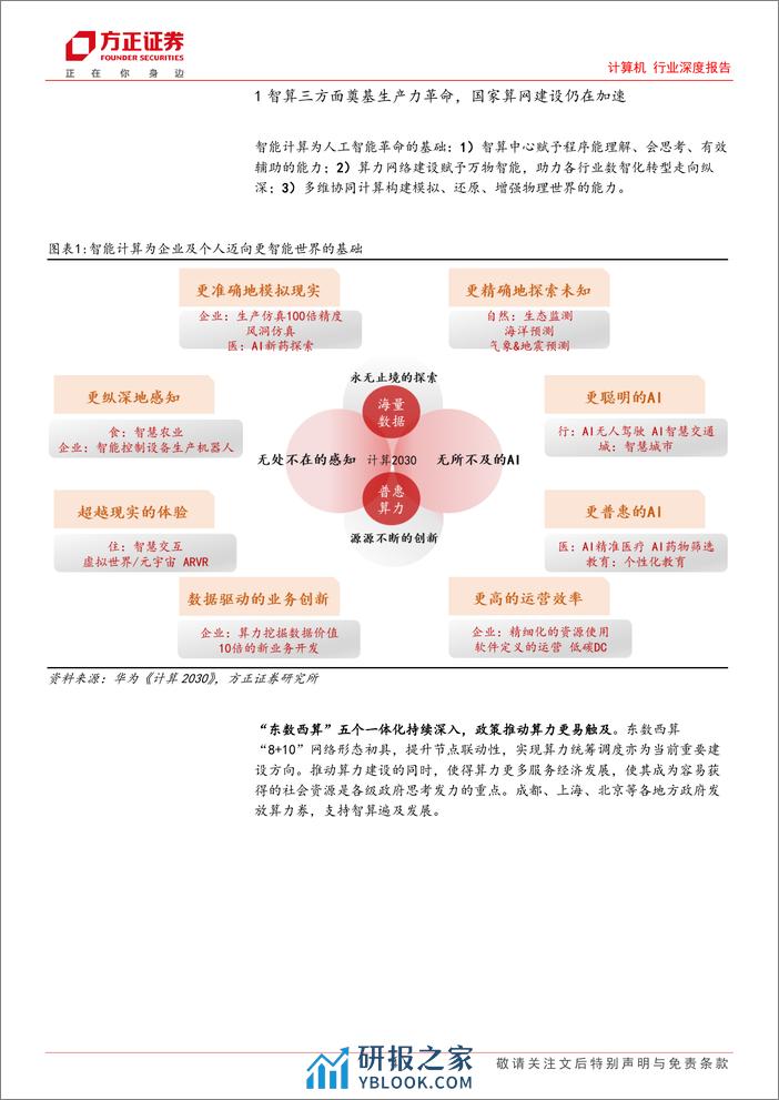 计算机行业深度报告：AI浪潮，海外日新月异，国内奋力追赶 - 第4页预览图