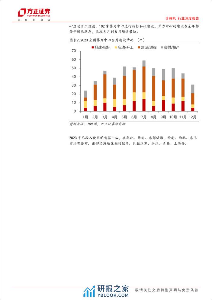 计算机行业深度报告：AI浪潮，海外日新月异，国内奋力追赶 - 第8页预览图