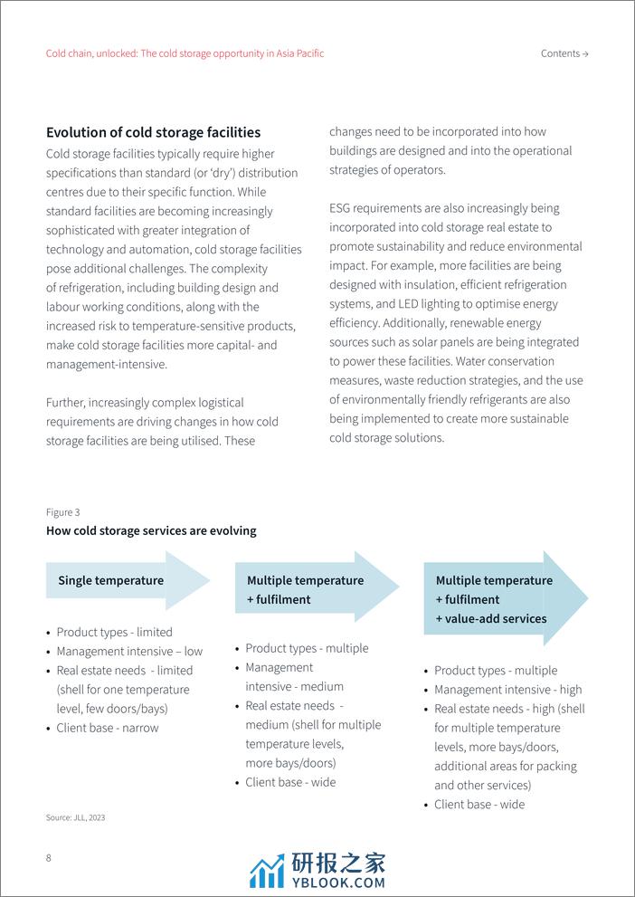 仲量联行：2023年亚太地区冷库投资投资机遇分析报告（英文版） - 第8页预览图