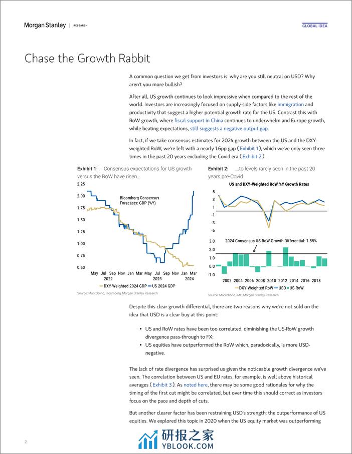 Morgan Stanley Fixed-G10 FX Strategy Chase the Growth Rabbit-106884763 - 第2页预览图