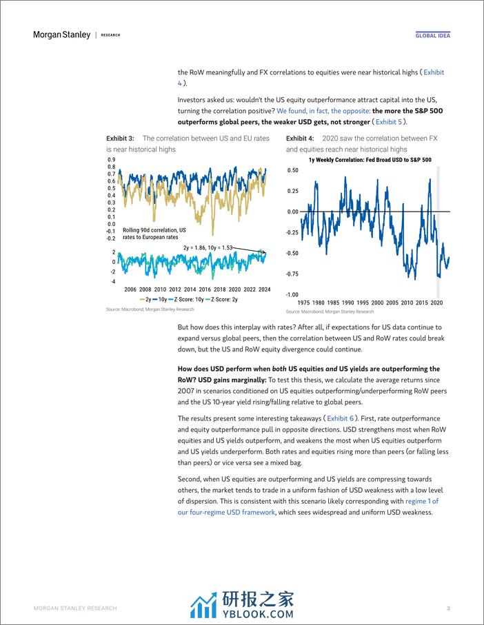 Morgan Stanley Fixed-G10 FX Strategy Chase the Growth Rabbit-106884763 - 第3页预览图