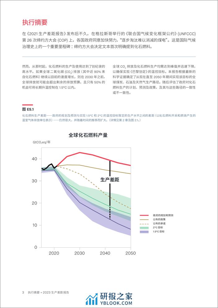 2023生产差距执行摘要-SEI PGR - 第3页预览图