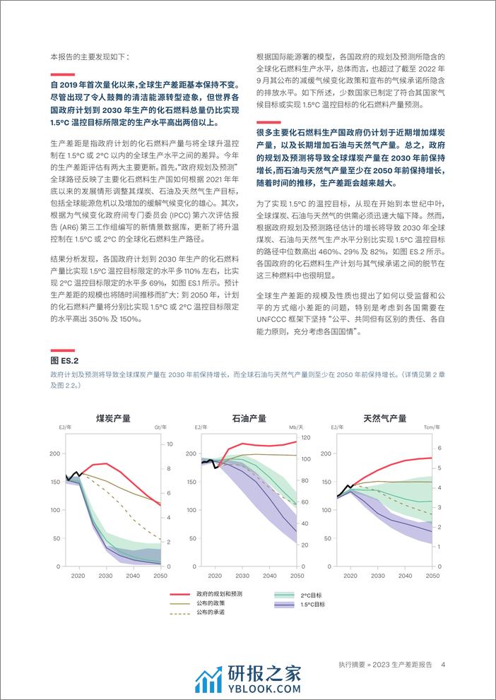 2023生产差距执行摘要-SEI PGR - 第4页预览图