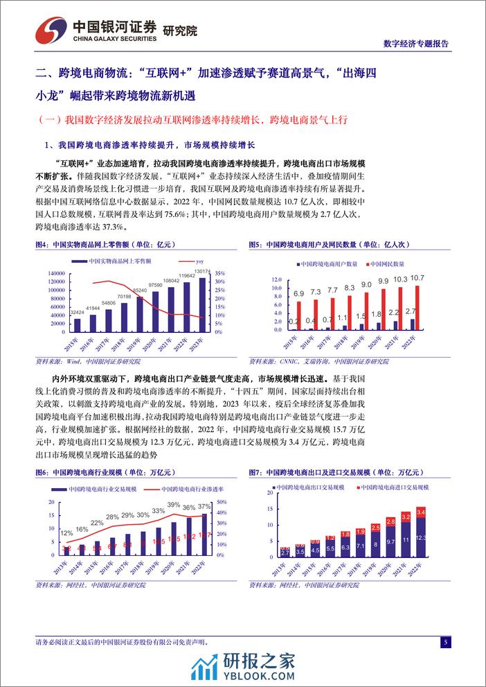 数字经济-跨境电商物流迎新发展机遇-数字货运具备广阔发展空间-中国银河 - 第5页预览图