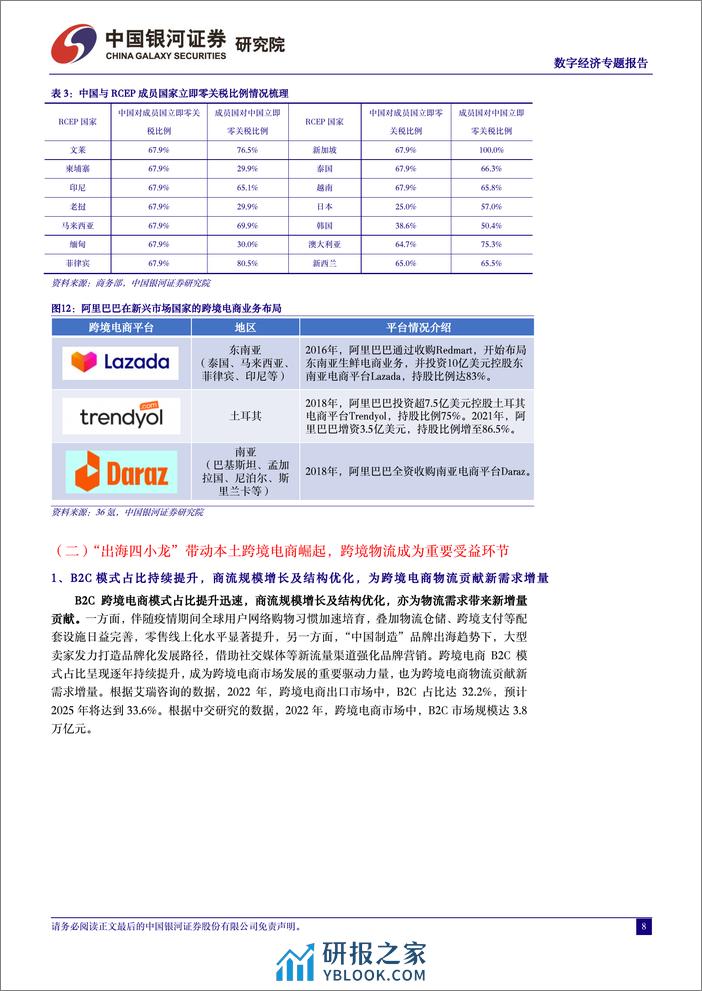 数字经济-跨境电商物流迎新发展机遇-数字货运具备广阔发展空间-中国银河 - 第8页预览图