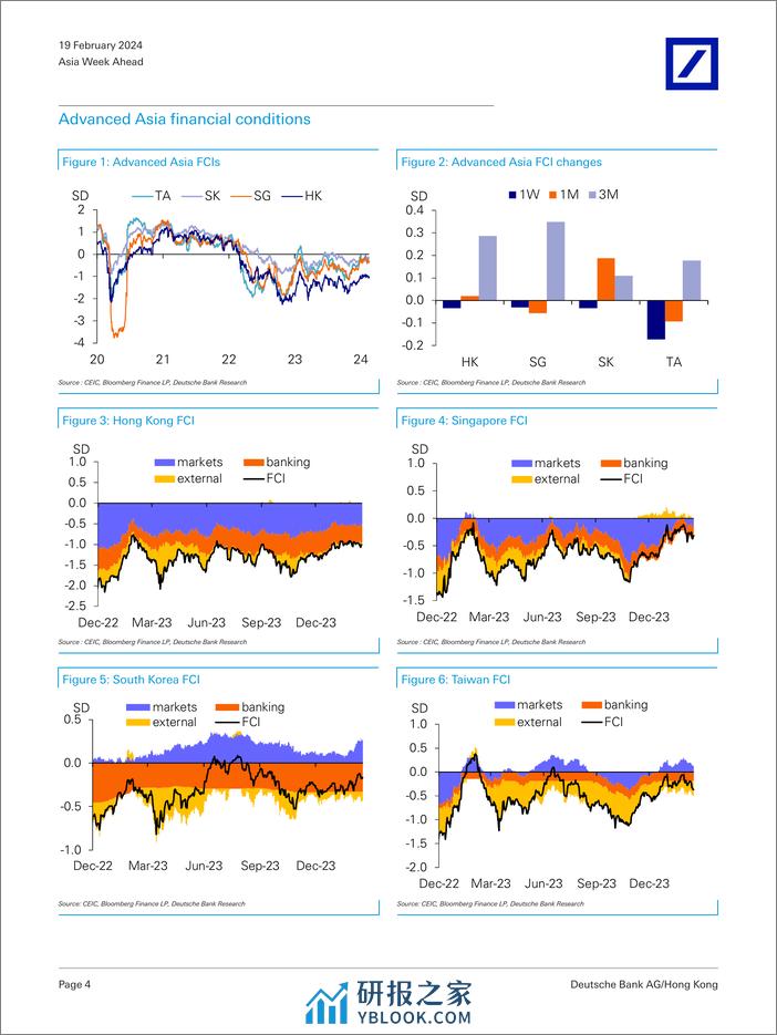 Deutsche Bank-Asia Week Ahead What you need to know 19 - 23 Feb-106581187 - 第4页预览图