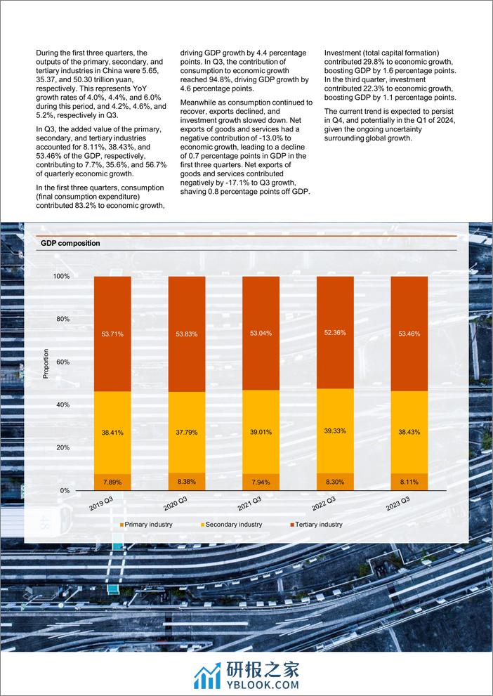 2023年第三季度中国经济观察报告-英文版-普华永道 - 第4页预览图