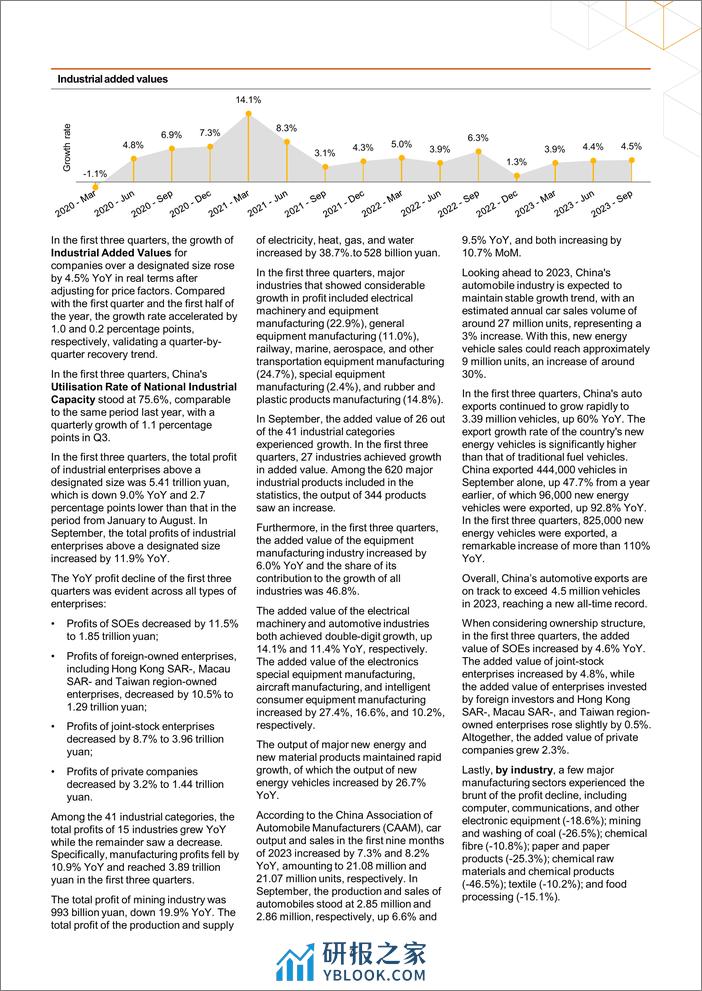 2023年第三季度中国经济观察报告-英文版-普华永道 - 第8页预览图