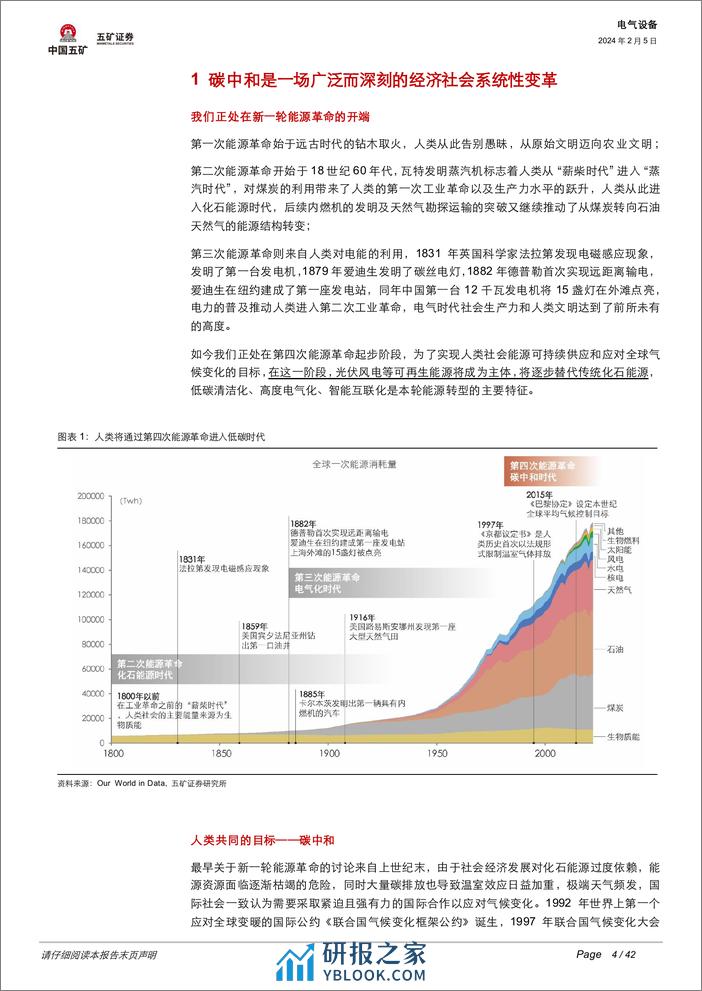 电力体制改革深度解析：电力钟声系列1：新能源消纳加速改革，电力行业万亿市场机会在哪？-20240205-五矿证券-42页 - 第4页预览图