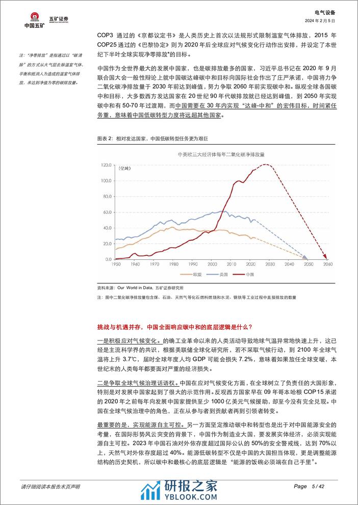 电力体制改革深度解析：电力钟声系列1：新能源消纳加速改革，电力行业万亿市场机会在哪？-20240205-五矿证券-42页 - 第5页预览图