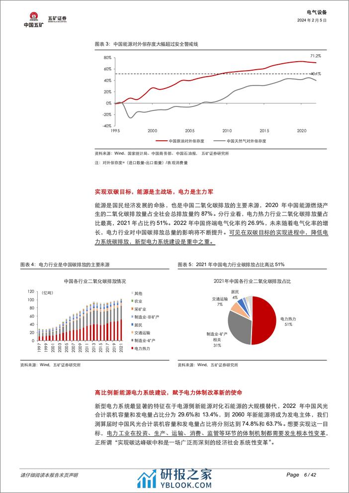 电力体制改革深度解析：电力钟声系列1：新能源消纳加速改革，电力行业万亿市场机会在哪？-20240205-五矿证券-42页 - 第6页预览图