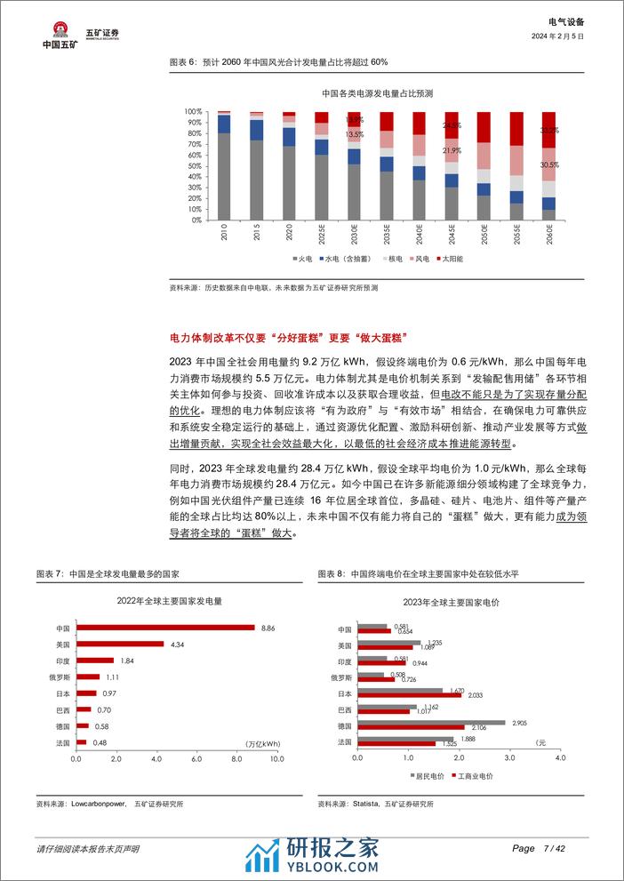 电力体制改革深度解析：电力钟声系列1：新能源消纳加速改革，电力行业万亿市场机会在哪？-20240205-五矿证券-42页 - 第7页预览图