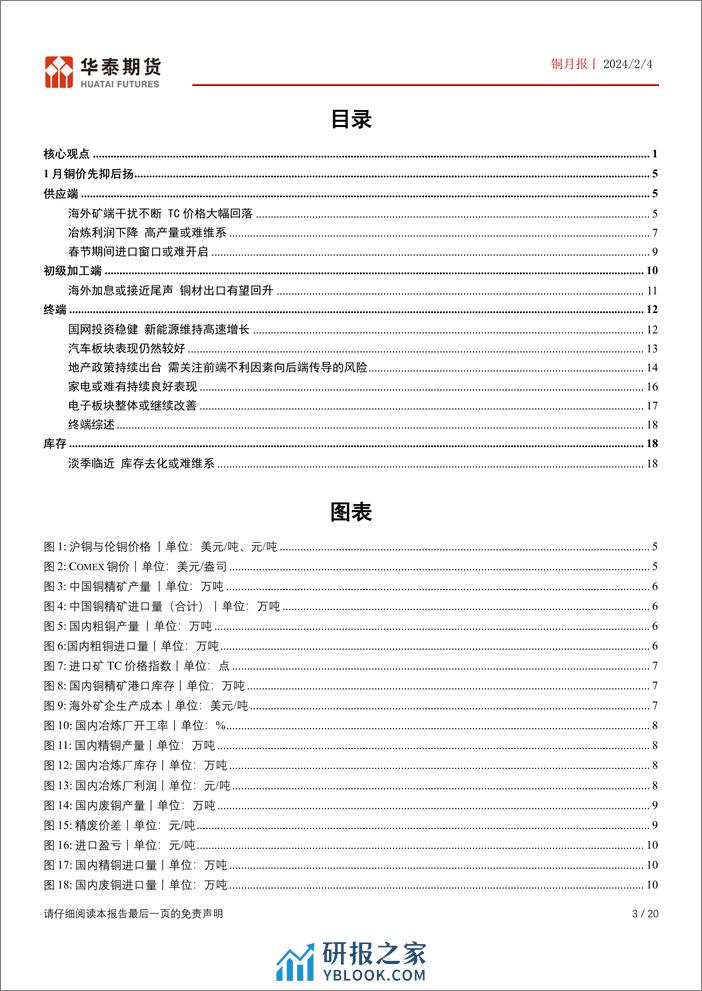 铜月报：TC价格大幅下行 铜价或维持偏强格局-20240204-华泰期货-20页 - 第3页预览图