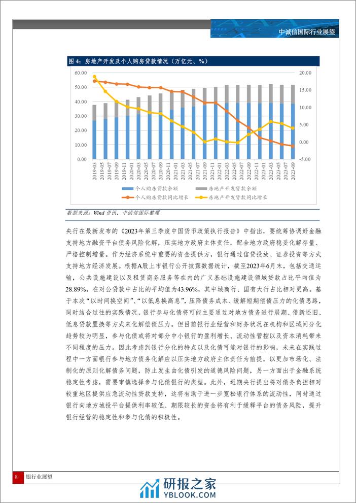 中国银行业展望 - 第8页预览图