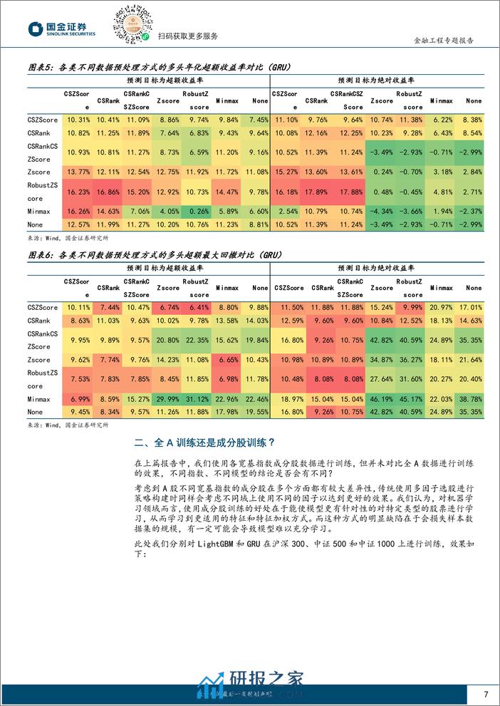 国金证券-Alpha掘金系列之十：机器学习全流程重构——细节对比与测试 - 第7页预览图