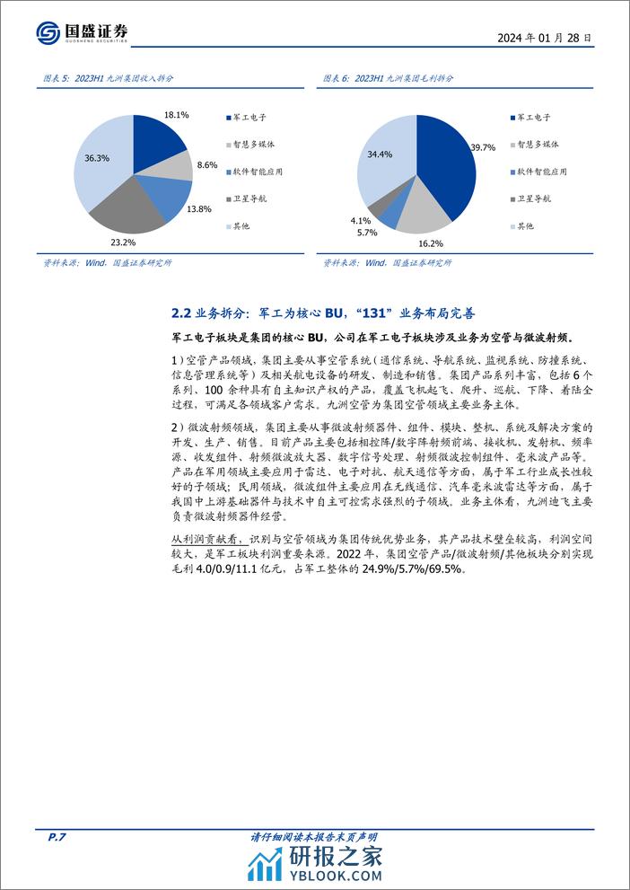 家用电器行业专题研究：国企改革之三：九洲系军民融合成效显著，核心客户合作深化 - 第7页预览图