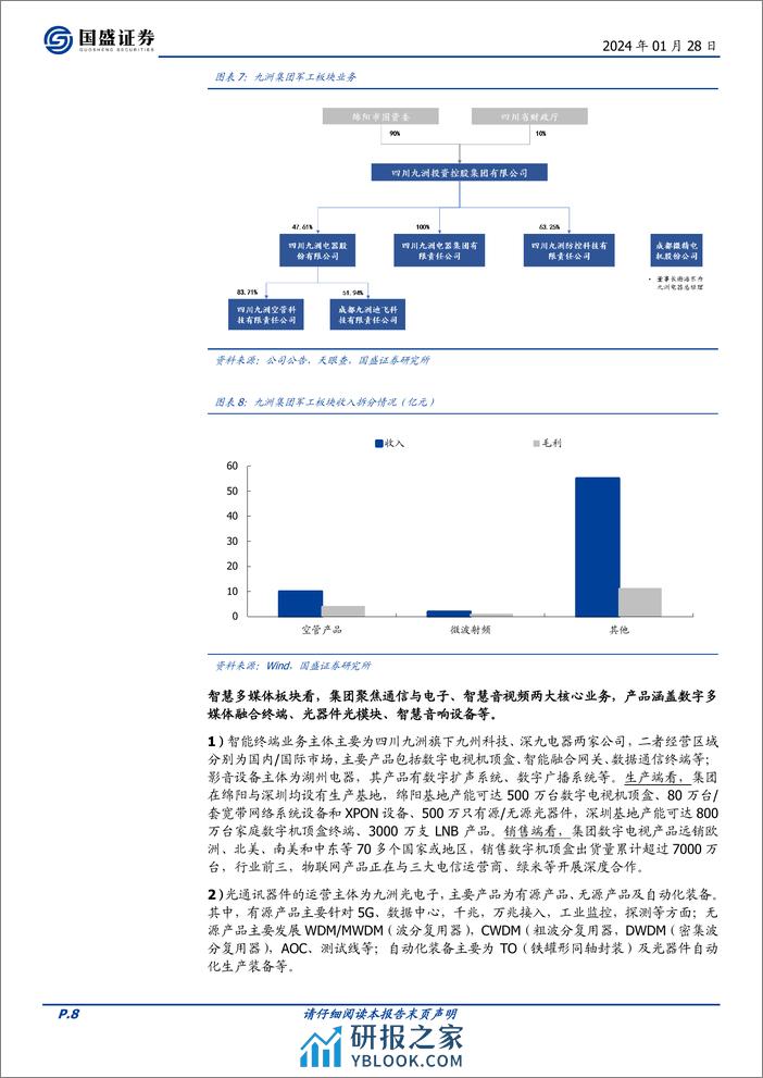 家用电器行业专题研究：国企改革之三：九洲系军民融合成效显著，核心客户合作深化 - 第8页预览图