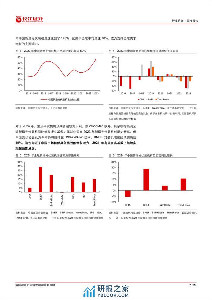 电气设备行业：寻找光伏超预期之中国-东方巨人，日新月异-240311-长江证券-23页 - 第7页预览图