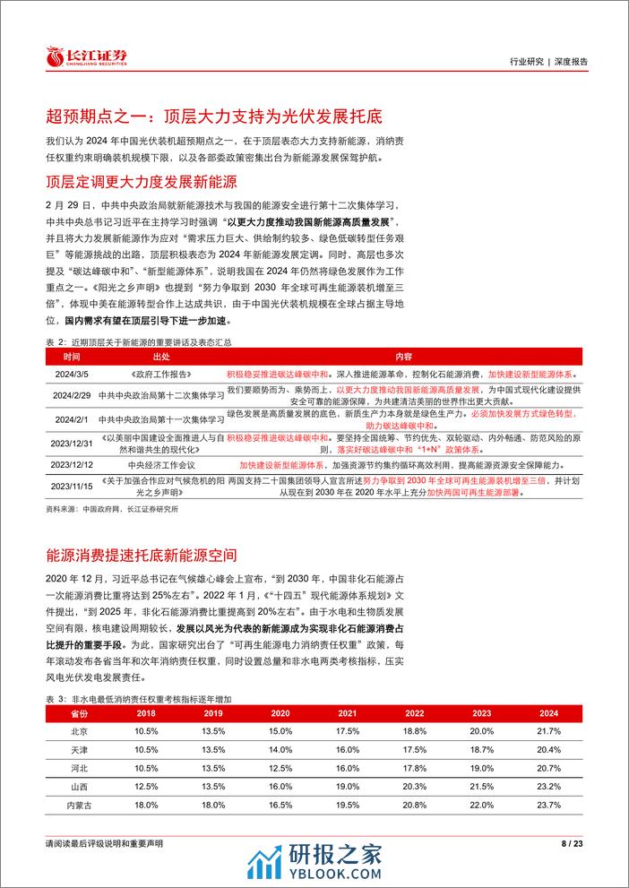 电气设备行业：寻找光伏超预期之中国-东方巨人，日新月异-240311-长江证券-23页 - 第8页预览图