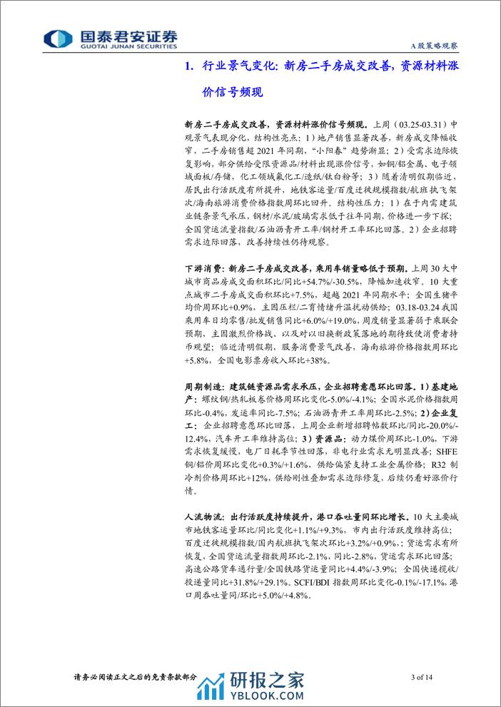 行业景气度观察系列3月第4期：新房二手房成交改善，资源材料涨价信号频现-240402-国泰君安-14页 - 第3页预览图