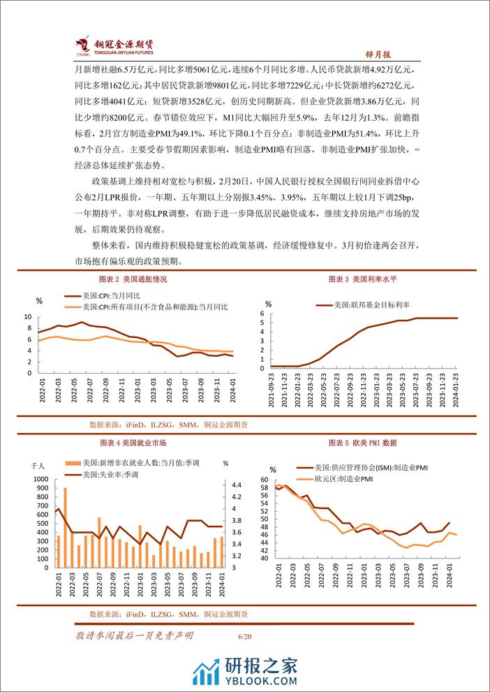 锌月报：锌价震荡偏强 等待消费验证-20240304-金源期货-20页 - 第6页预览图