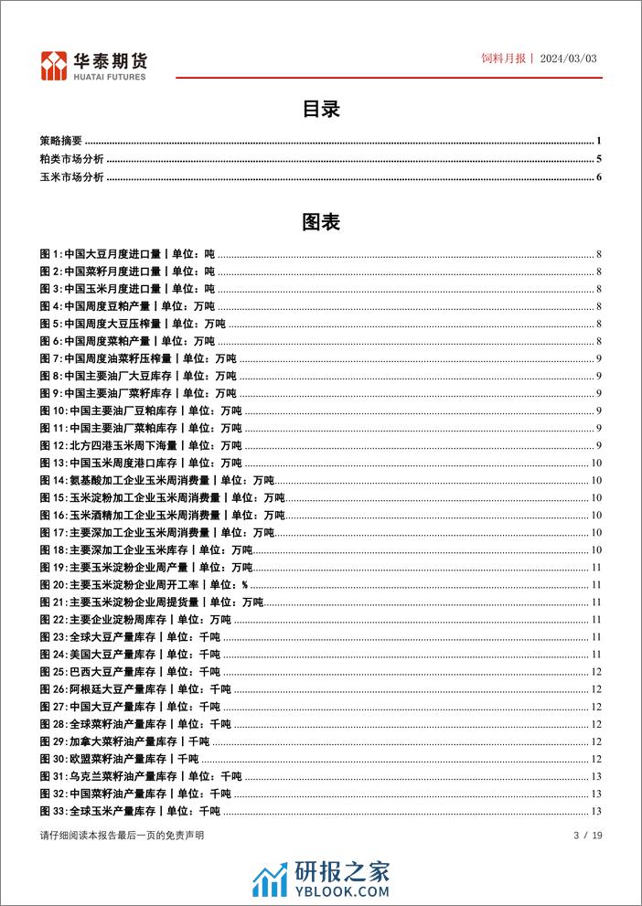 饲料月报：巴西升贴水止跌回升，豆粕价格偏强运行-20240303-华泰期货-19页 - 第3页预览图