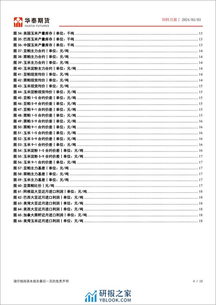 饲料月报：巴西升贴水止跌回升，豆粕价格偏强运行-20240303-华泰期货-19页 - 第4页预览图