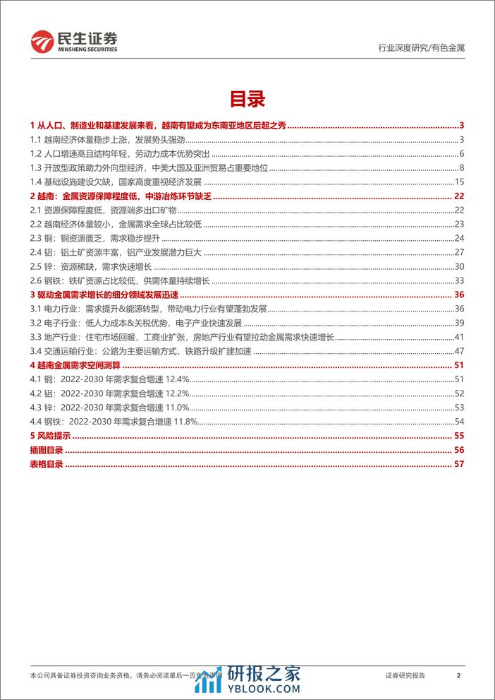 有色金属行业海外研究系列深度报告：越南：“供应链重构”的受益者-20240208-民生证券-59页 - 第2页预览图