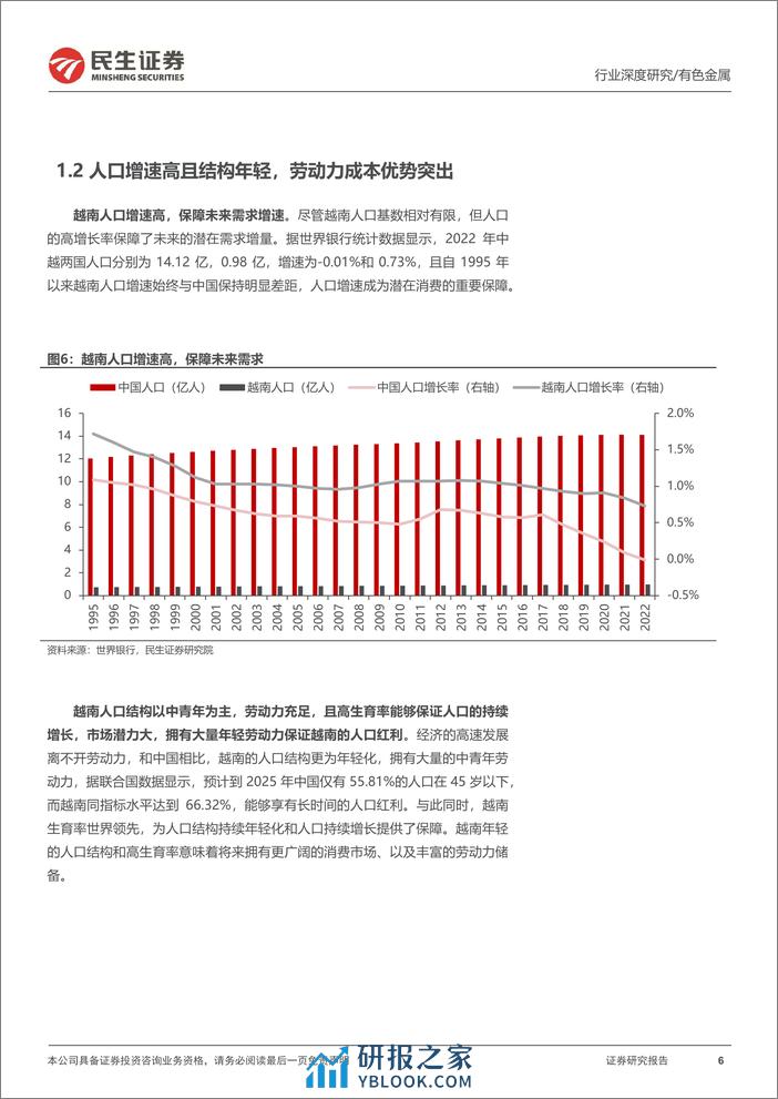 有色金属行业海外研究系列深度报告：越南：“供应链重构”的受益者-20240208-民生证券-59页 - 第6页预览图