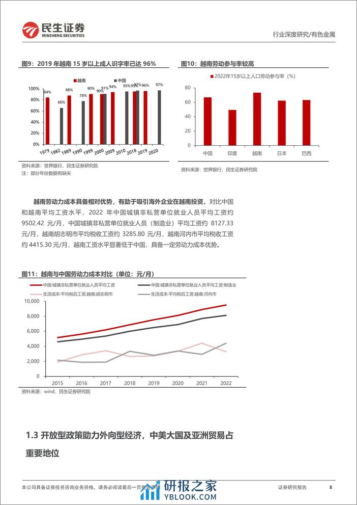 有色金属行业海外研究系列深度报告：越南：“供应链重构”的受益者-20240208-民生证券-59页 - 第8页预览图