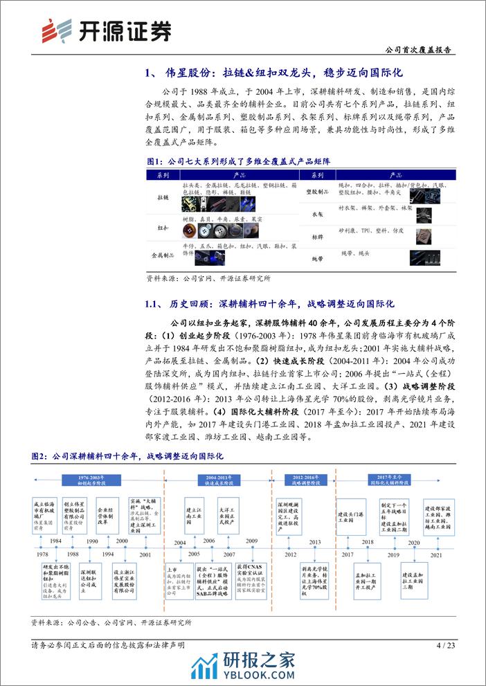 深度报告-20240401-开源证券-伟星股份-002003.SZ-公司首次覆盖报告_辅料龙头产能叠加品类扩张_国际份额提升可期_23页_3mb - 第4页预览图